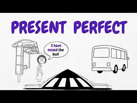 Present Perfect Explained