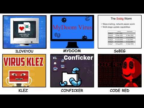 The Most DESTRUCTIVE Computer Viruses Explained in 8 Minutes