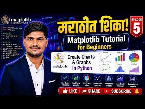Matplotlib Tutorial for Beginners | Create Charts & Graphs in Python