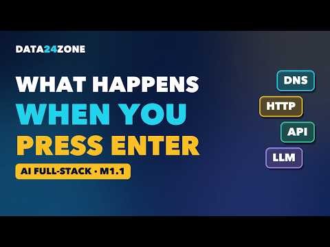 How the Web and AI Apps Work: Request Path, HTTP & APIs (Python)