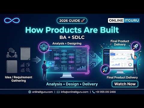 Business Analyst Tutorial 2026 | SDLC, PDLC & ADLC Explained Step-by-Step | OnlineITGuru
