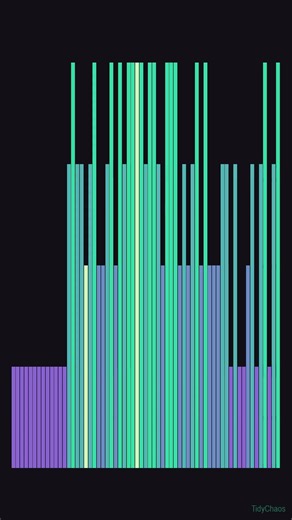 Watching a Selection Sort Finish Itself 📊