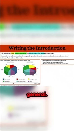 3 Rules to Master IELTS Pie Chart Introductions