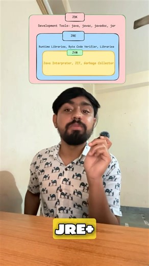 You Installed JDK — But Do You Know What You Actually Installed?