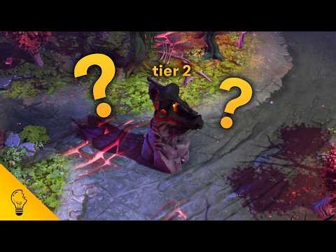 You Are Looking At Objectives All Wrong