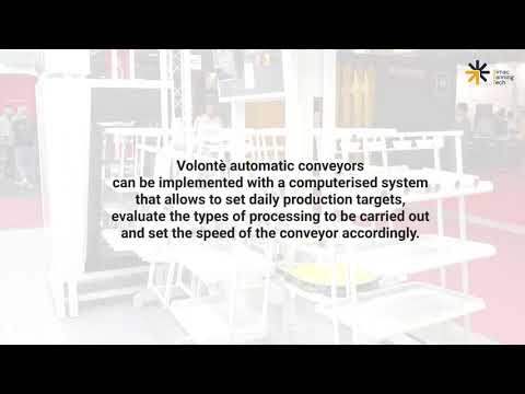 VOLONTÈ SYSTEM CONVEYOR - Innovation Outlook 2025
