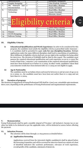 NABARD Young Professional 2026 🚀 Notification Out! #bank #job #governmentjobs #vacancy