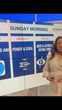 Foggy start excepted Sunday morning