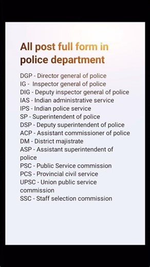 Know all police ranks and full forms in one place. Simple guide for students and aspirants. today!!!