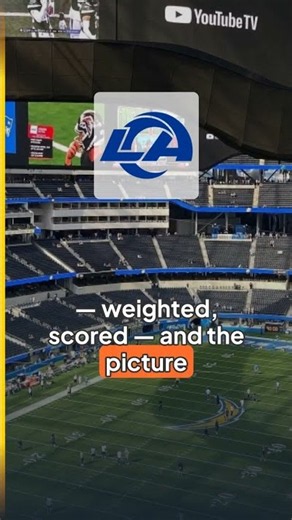 Los Angeles Rams 2026: What Does the Data Actually Say?