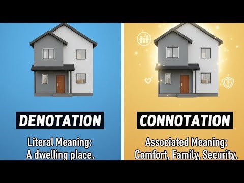 Connotation and Denotation | Learn quickly in few minutes with multiple examples @LearnwithEase332