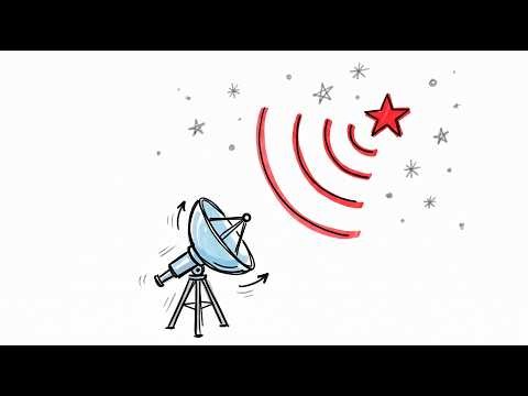 Is Quantum Mechanics Blocking Alien Contact?