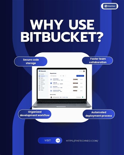 What Is Bitbucket? | A Quick Guide for Developers