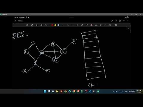 The Visual Guide to Coding Graphs (C++ Line-by-Line) DFS and BFS