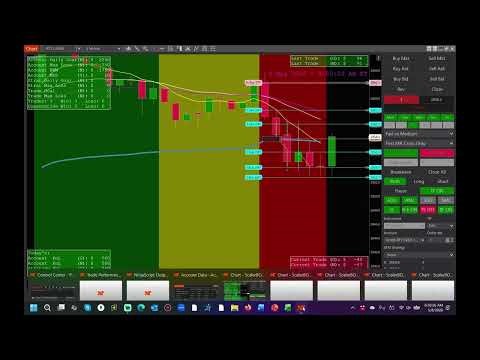 ScalerBOT® RTY 260508 - Automated Futures Trading from TradePilot AI (www.tradepilotai.com)