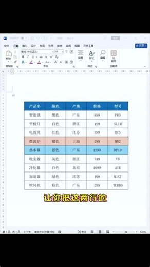 零基础学习office办公技巧 #office办公技巧 #Excel #excel技巧 #word
