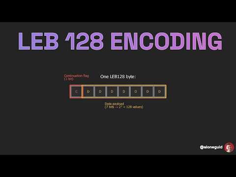LEB128 Encoding Explained: The Compact Way to Store Integers