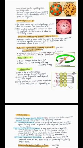 Structure of atom Class 9th #cbseboard #biology #structureofatom #neet #shorts #physicswallah