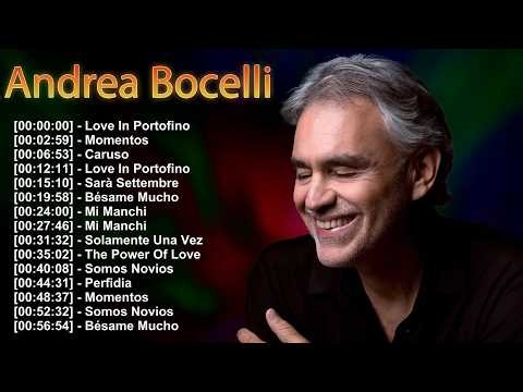 Andrea Bocelli Top Hits Music Playlist | Updated Collection 2026