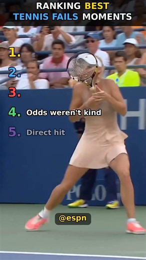 The Worst Tennis Fails #tennisfails #ranking