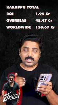 Karuppu Day 4 Box Office Performance – Huge Momentum With Strong Share Trend