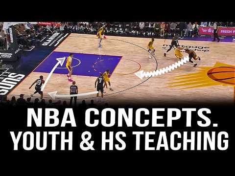 The Youth & HS Spacing Concept That NBA Teams Use To Punish Defenses