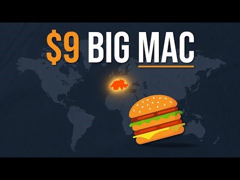 Big Mac Index 1986–2026: How a $1.60 Burger Became $9 in 40 Years of Inflation & Currency Wars