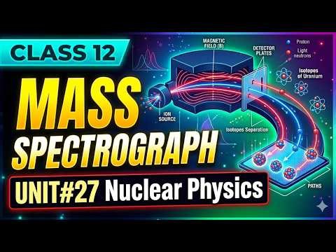 Mass Spectrograph - Unit 27 Nuclear Physics