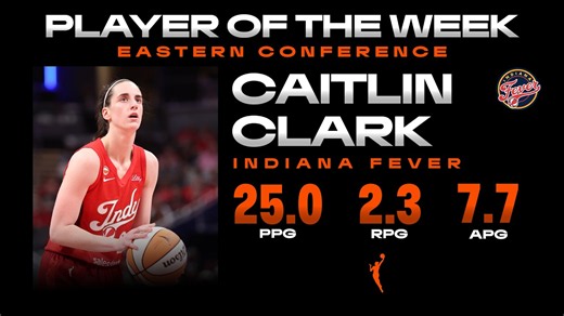 Week 9: Eastern Conference Player of the Week - Caitlin Clark