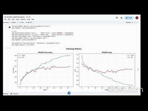 Speech Emotion Recognition Using CNN + LSTM | Machine Learning Project Demo
