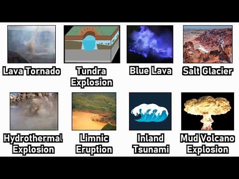 Every Uncommon Yet Dangerous Geologic Hazard Explained