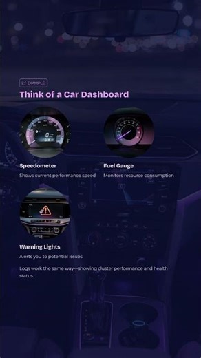 Day-89: Databricks – Cluster Logs & Monitoring | Azure Databricks Training @ DURGASOFT