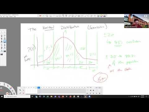 Basic Statistics and Statistical Process Control default