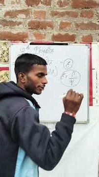 Electric Field Made Easy! 😍 | Class 12 Chapter 1 Full Concept #class12th