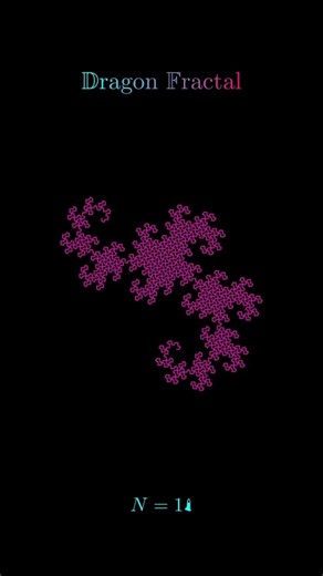 Dragon Fractal Explained | Amazing Infinite Mathematical Pattern & Recursive Geometry Animation #yt