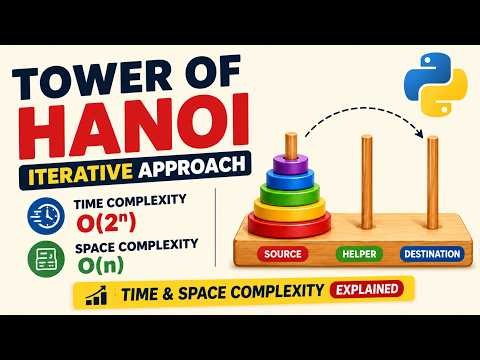 32: Time And Space Complexity Analysis | Tower Of Hanoi Iterative Approach | Python Tutorials