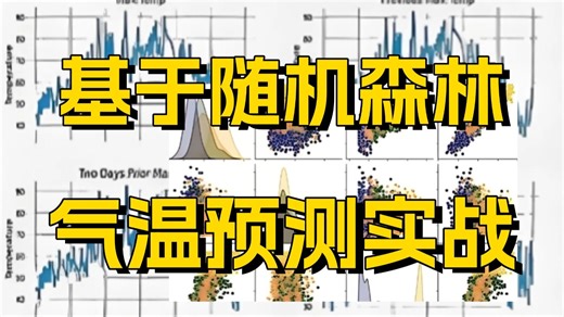 2026最新【Python机器学习必看实战】基于随机森林搭建实现气温预测模型，原理详解+项目实战+代码复现，全篇通俗易懂！零基础小白也能学会！-AI/