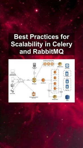 Best Practices for Scalability in Celery and RabbitMQ #ai #artificialintelligence #machinelearning