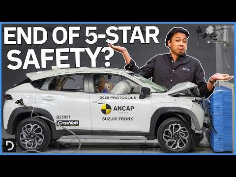 New ANCAP & Euro NCAP Rules Explained | Everything You Need to Know