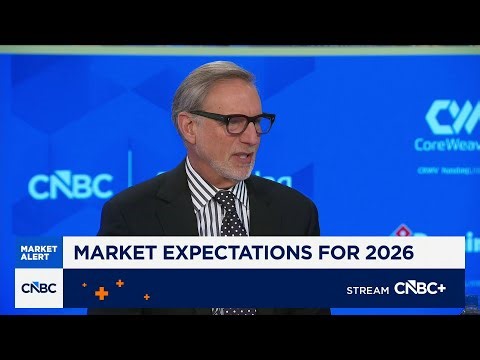 There's short-term bullishness in the market that's going to continue, says Aperture's Peter Kraus