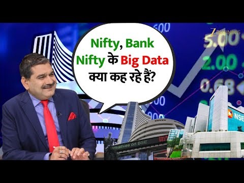 AI DATA: Anil’s Insights | Nifty Bank Nifty Big Data | What the Numbers Signal Now?