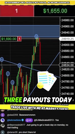 Live NQ Scalping – Nasdaq Futures Price Action