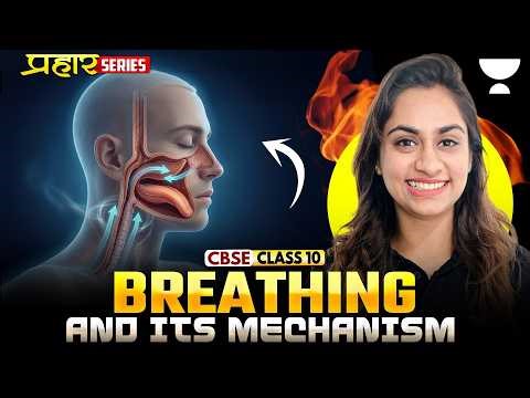 Life Processes - Breathing & Its Mechanism Explained | CBSE Class 10 Biology 2027 | Shivangi Ma'am