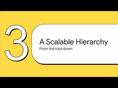 Governance & Compliance on Azureseries 2/4 :Designing Azure management group ,subscription structure