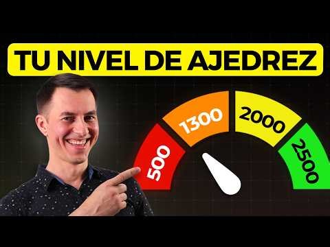 ¿Crees saber jugar bien ajedrez? ¡Compruébalo!