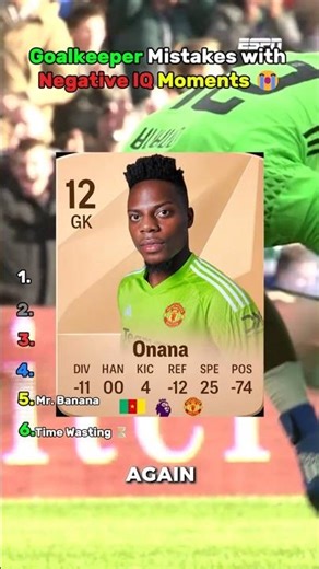 Goalkeeper Mistakes with Negative IQ Moments 😭