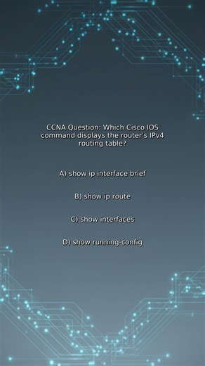 CCNA Quiz: Which Cisco IOS command displays the router's IPv4 routing table?