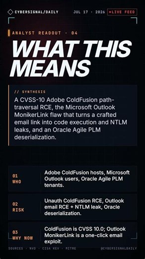 Adobe ColdFusion, Microsoft Outlook, Oracle — 3 critical CVEs