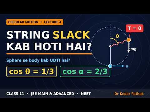 Vertical Circular Motion Class 11 | When String Slacks & Body Leaves Sphere | JEE/NEET | Lecture 4