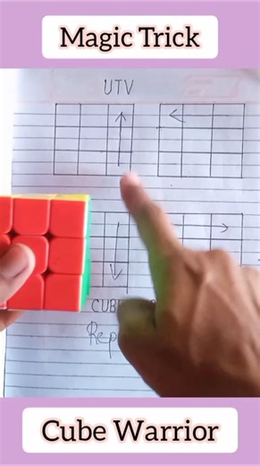 How I solved this in 5 moves! The FASTEST way to solve a Cube (2026 Method)
